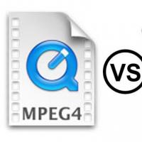 Что такое расширение файла MP4?